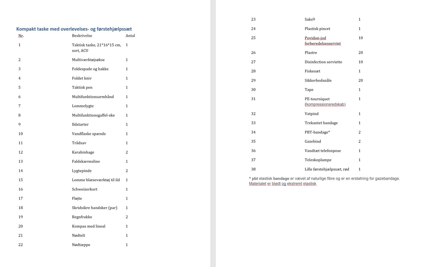 PREPNORDIC Beredskabstaske